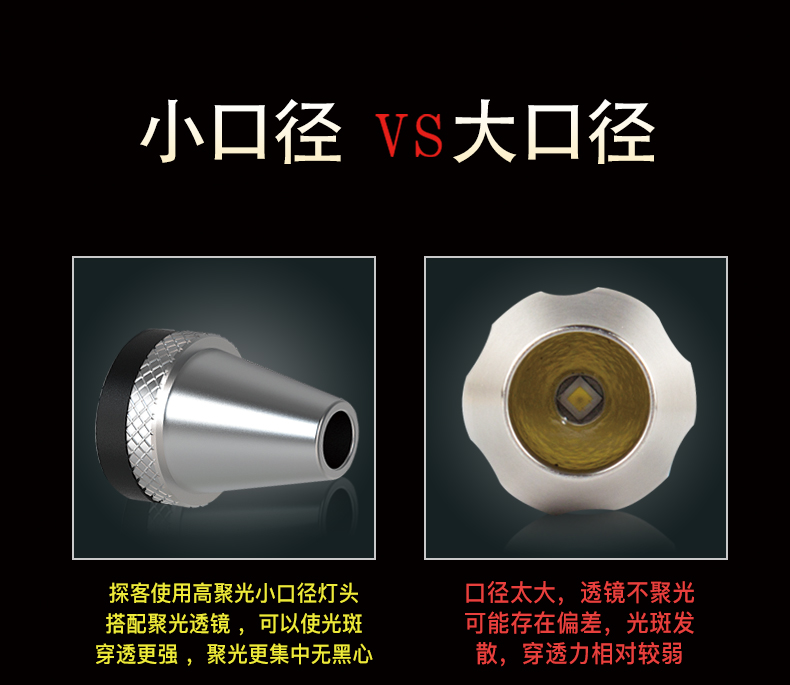 1695103831508703.jpg 手電筒廠家