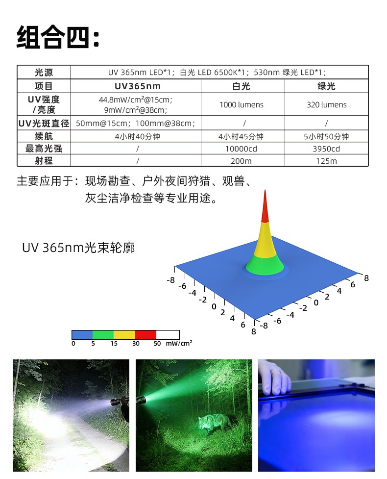 1767949977667477.jpg CI06詳情-CN_06.jpg